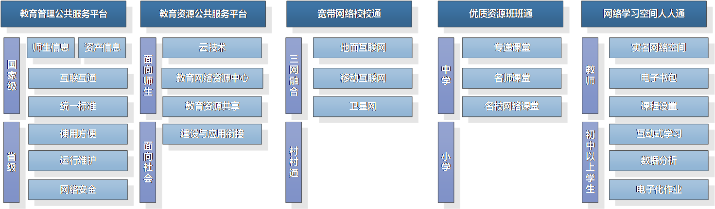 GA�ƽ�ס�(�й���)�ٷ���վ