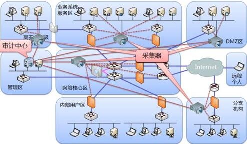 GA�ƽ�ס�(�й���)�ٷ���վ