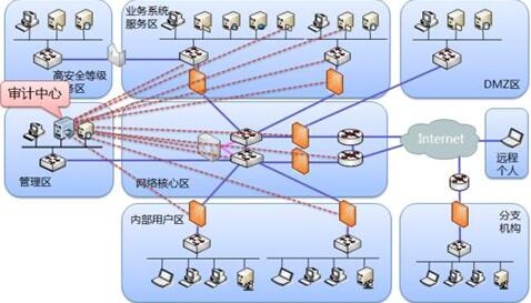 GA�ƽ�ס�(�й���)�ٷ���վ