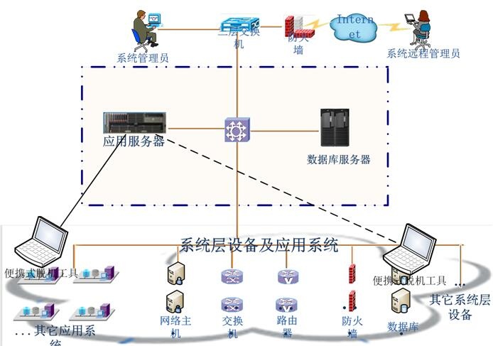 GA�ƽ�ס�(�й���)�ٷ���վ