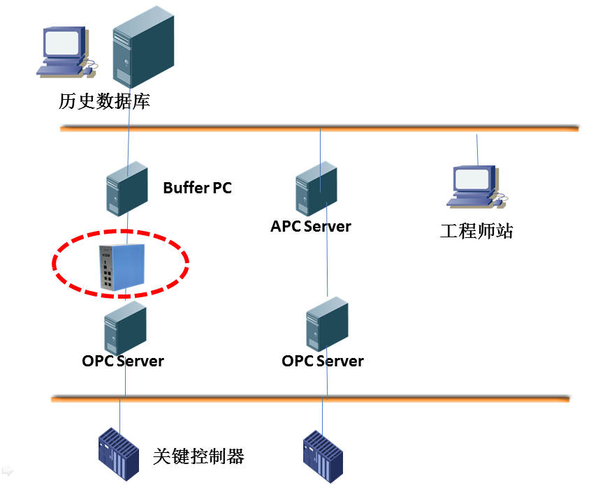 GA�ƽ�ס�(�й���)�ٷ���վ