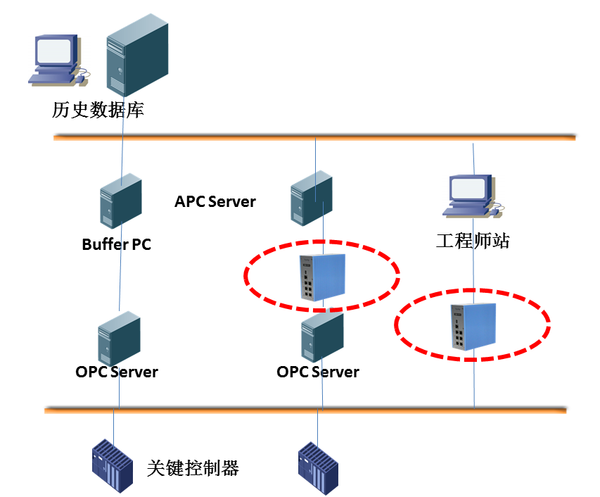 GA�ƽ�ס�(�й���)�ٷ���վ