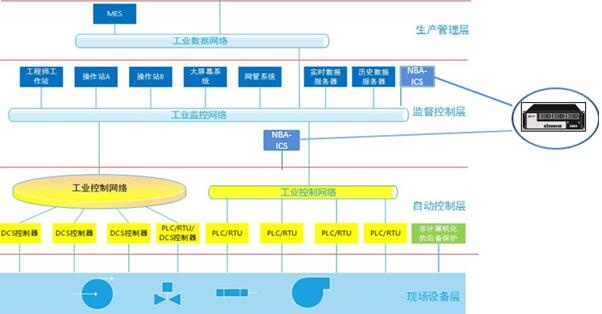 GA�ƽ�ס�(�й���)�ٷ���վ