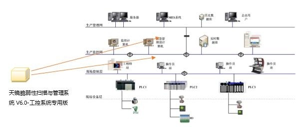 GA�ƽ�ס�(�й���)�ٷ���վ