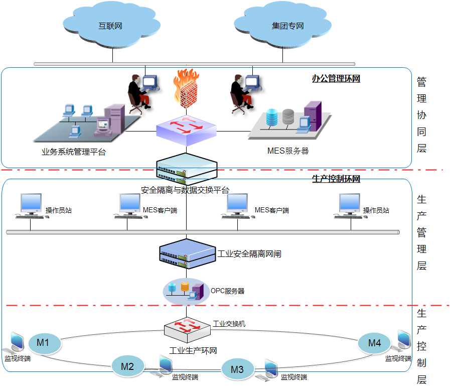 GA�ƽ�ס�(�й���)�ٷ���վ
