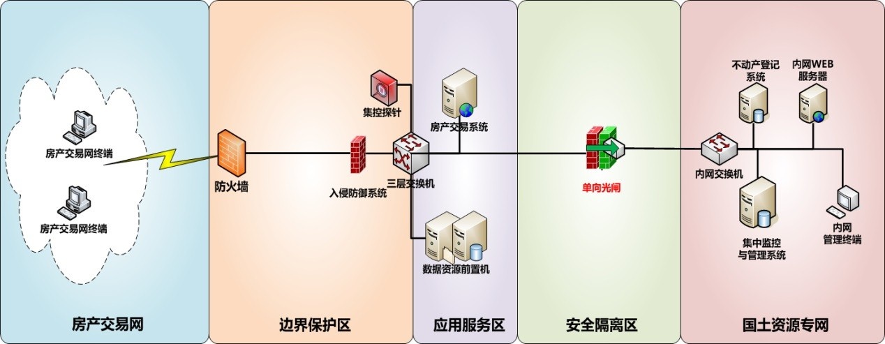 GA�ƽ�׵����բ