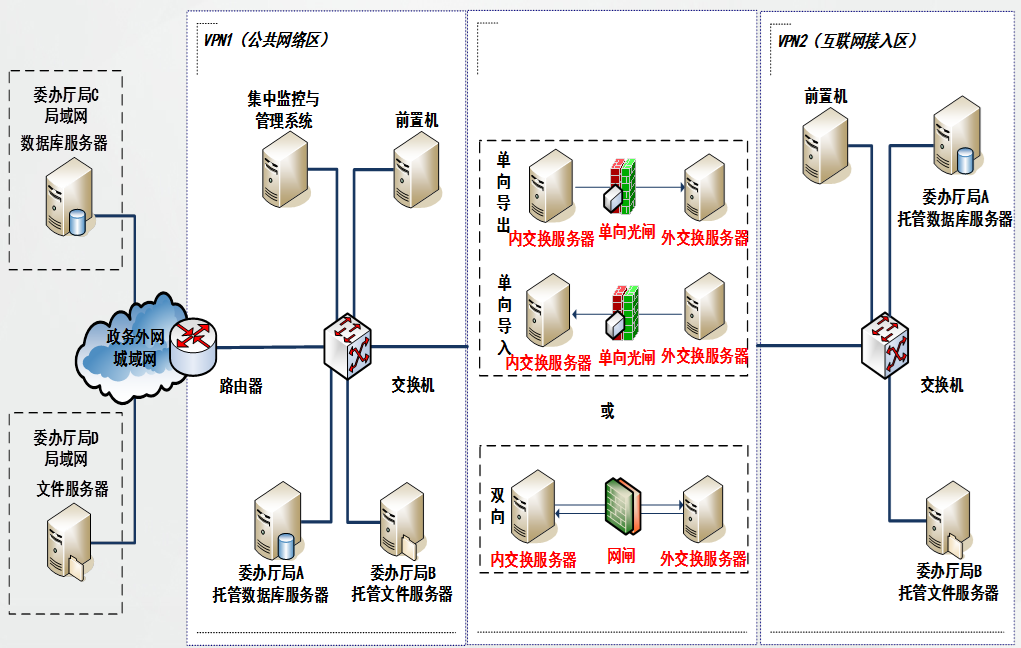 �����բ-������������������ݻ�������