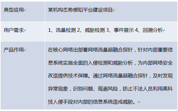 GA�ƽ�����������ں�̽��