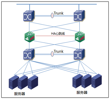 ���ý�������ϵͳ-���в����������