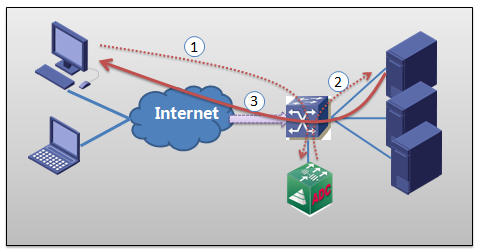 ���ý�������ϵͳ-��·����ͨ������