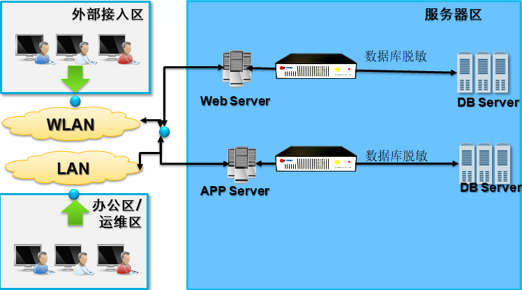 GA�ƽ�ס�(�й���)�ٷ���վ
