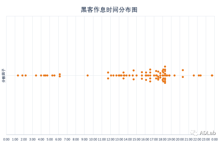 640?wx_fmt=png 640?wx_fmt=png