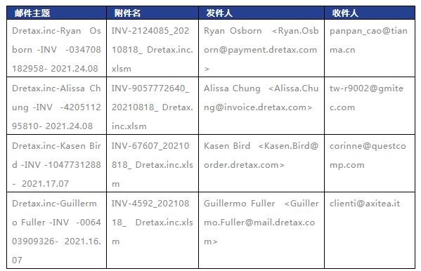 ´¹µöÓʼþ.jpg ´¹µöÓʼþ.jpg