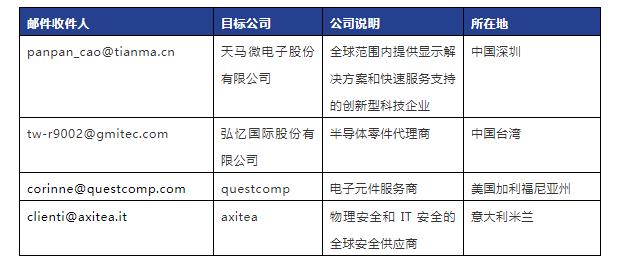 ¹¥»÷Ö¸±ê.jpg ¹¥»÷Ö¸±ê.jpg