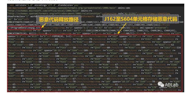 °µ²Ø´úÂë.jpg °µ²Ø´úÂë.jpg