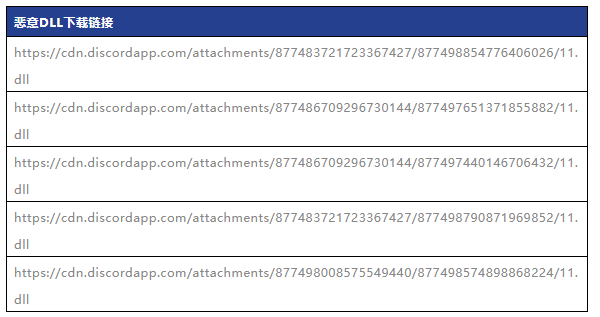 ¶ñÒâDLLÏÂÔØÁ´½Ó.png ¶ñÒâDLLÏÂÔØÁ´½Ó.png