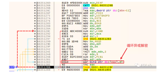 ½âÃܵڶþ½×¶ÎµÄshellcode.png ½âÃܵڶþ½×¶ÎµÄshellcode.png
