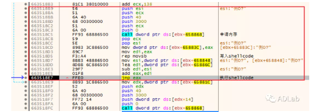 Ö´Ðеڶþ½×¶ÎµÄshellcode.png Ö´Ðеڶþ½×¶ÎµÄshellcode.png