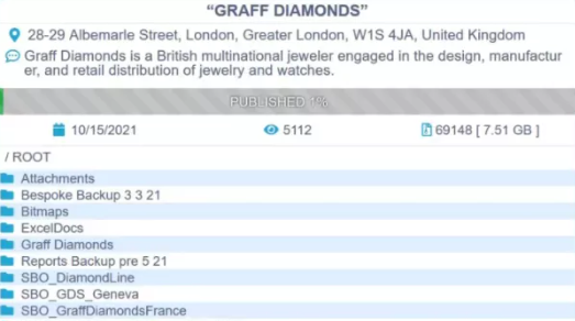 �鱦��Graff�⵽Conti���������������յ�����Ϣй¶.png