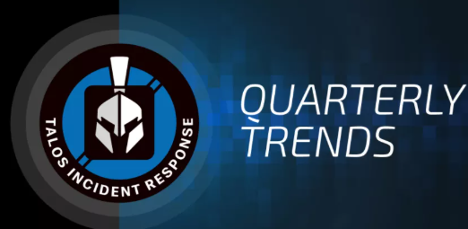 Cisco Talos�䲼2021��Q3Ӧ����Ӧ����ķ����㱨.png