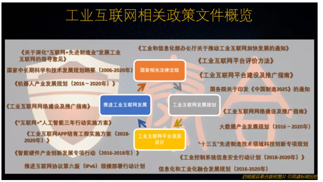 ƽ̨�з� �ۺ�ʵ��.png