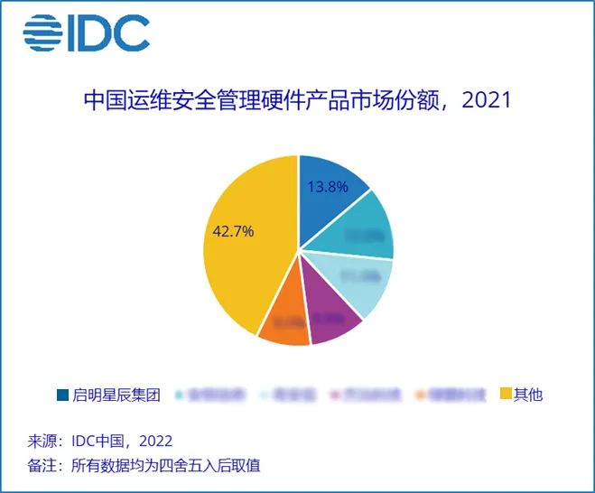 GA�ƽ�ס�(�й���)�ٷ���վ