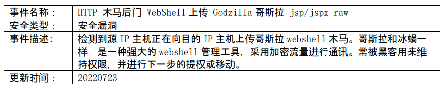 GA�ƽ�ס�(�й���)�ٷ���վ