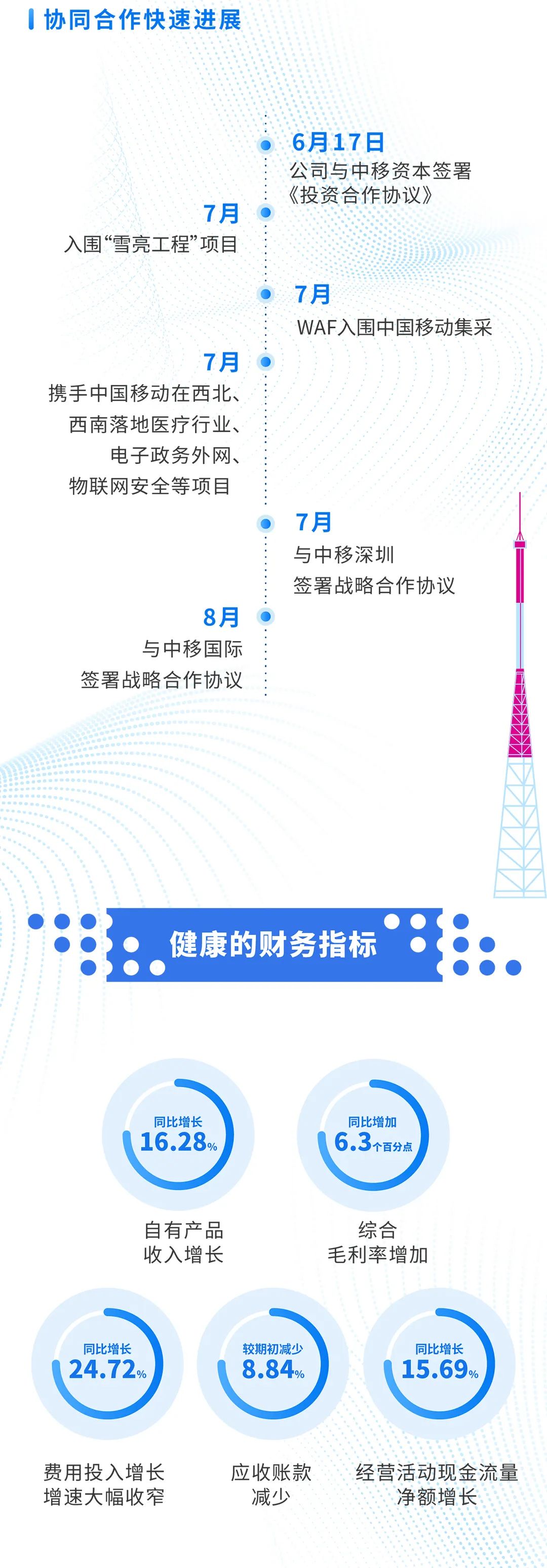 GA�ƽ�ס�(�й���)�ٷ���վ