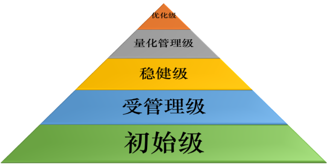 GA�ƽ�ס�(�й���)�ٷ���վ