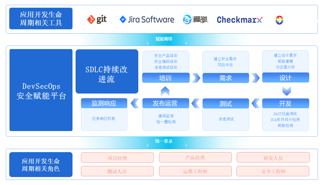 GA�ƽ�ס�(�й���)�ٷ���վ