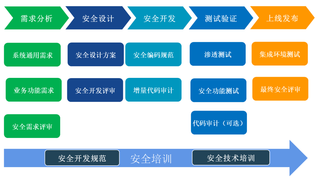 GA�ƽ�ס�(�й���)�ٷ���վ