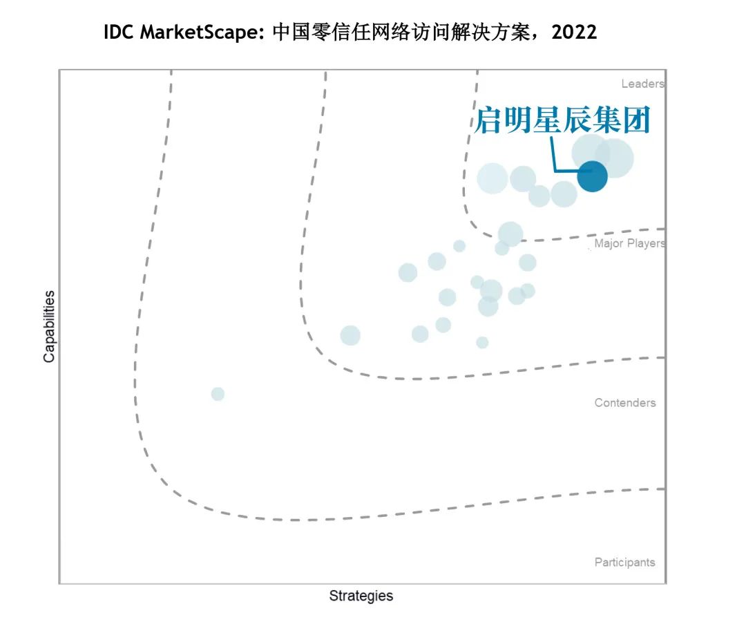 GA�ƽ�ס�(�й���)�ٷ���վ