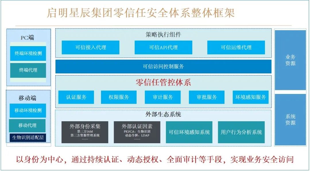 GA�ƽ�ס�(�й���)�ٷ���վ