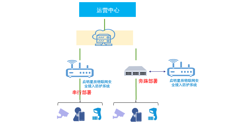 GA�ƽ�ס�(�й���)�ٷ���վ