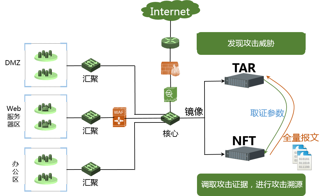 GA�ƽ�ס�(�й���)�ٷ���վ