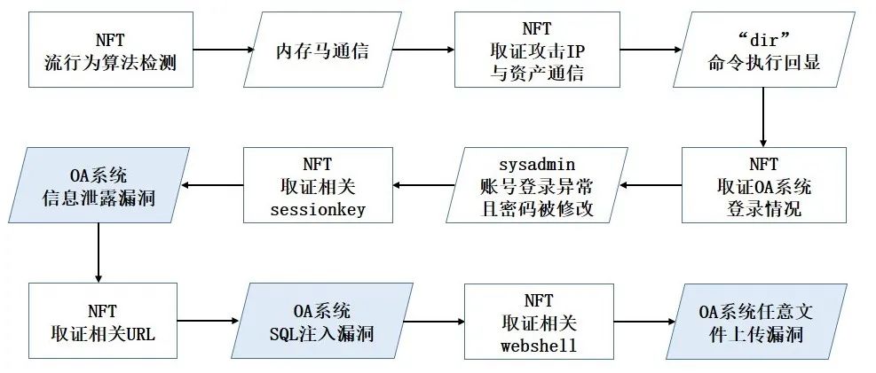 GA�ƽ�ס�(�й���)�ٷ���վ