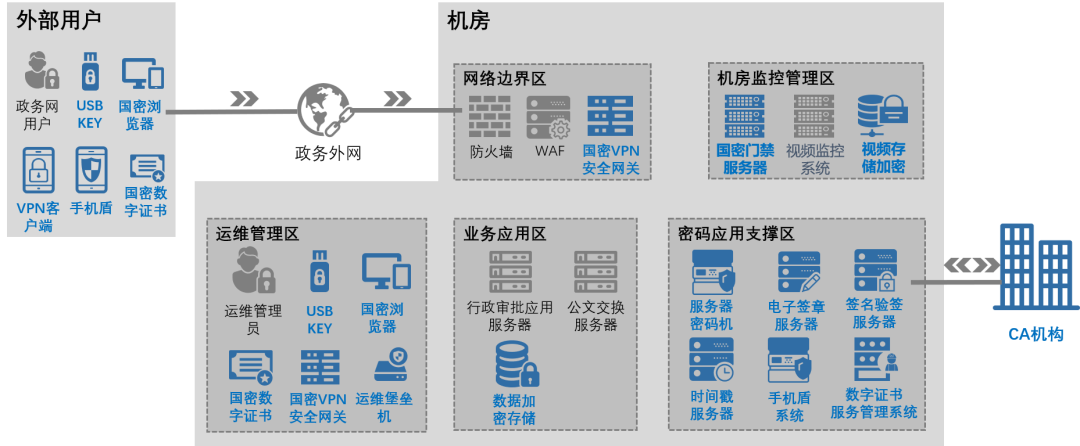 GA�ƽ�ס�(�й���)�ٷ���վ