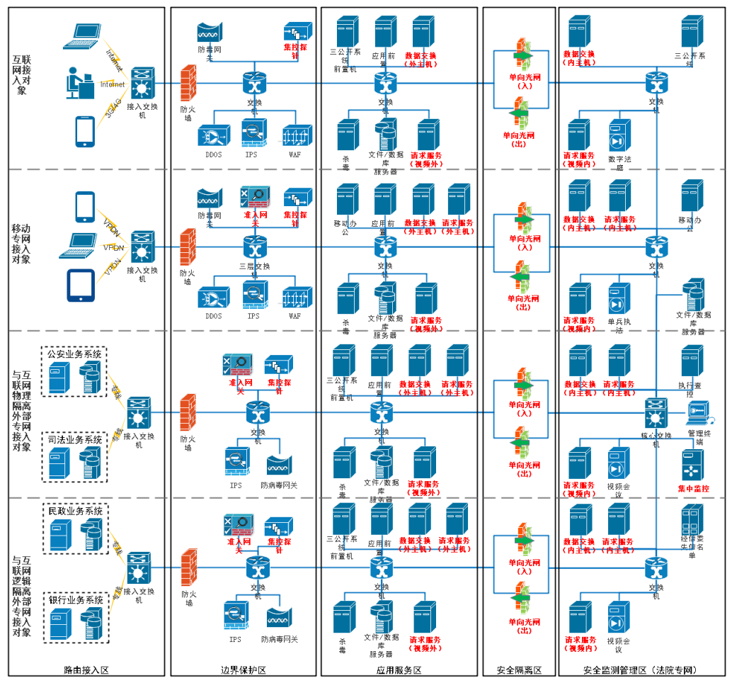 GA�ƽ�ס�(�й���)�ٷ���վ