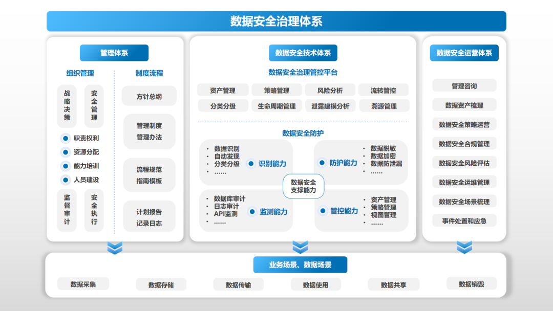 GA»Æ½ð¼×¡¤(ÖйúÇø)¹Ù·½ÍøÕ¾