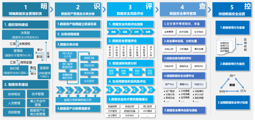 GA�ƽ�ס�(�й���)�ٷ���վ