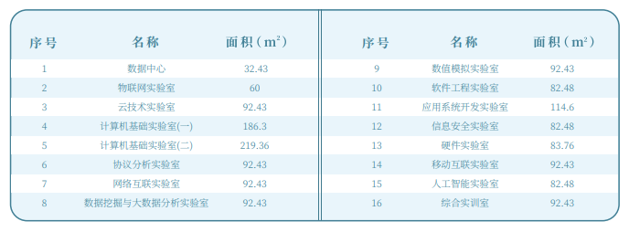 GA�ƽ�ס�(�й���)�ٷ���վ
