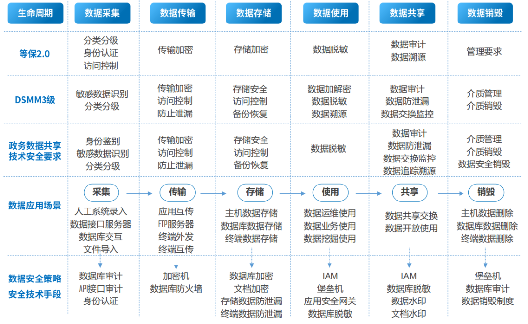 GA�ƽ�ס�(�й���)�ٷ���վ