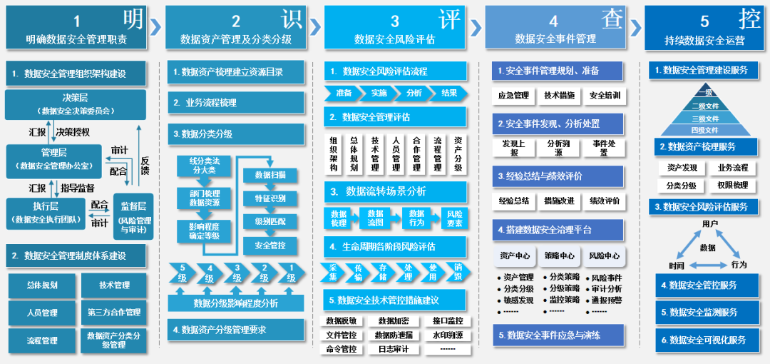 GA�ƽ�ס�(�й���)�ٷ���վ