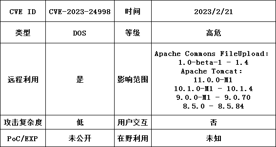 GA�ƽ�ס�(�й���)�ٷ���վ