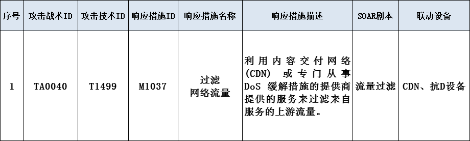 GA�ƽ�ס�(�й���)�ٷ���վ