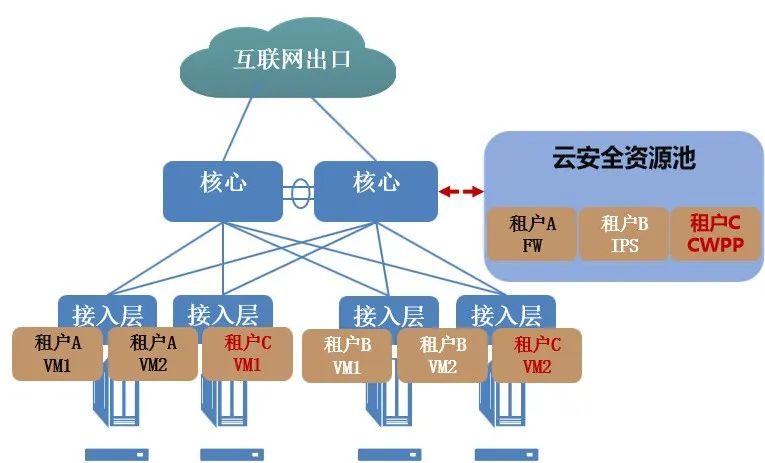 GA�ƽ�ס�(�й���)�ٷ���վ