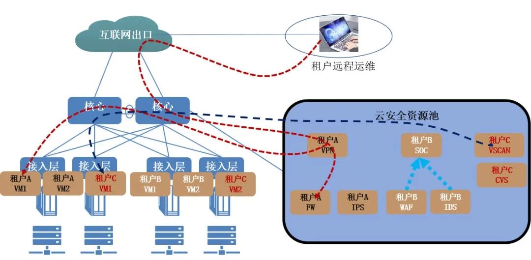 GA�ƽ�ס�(�й���)�ٷ���վ