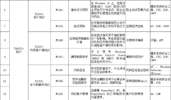 GA�ƽ�ס�(�й���)�ٷ���վ