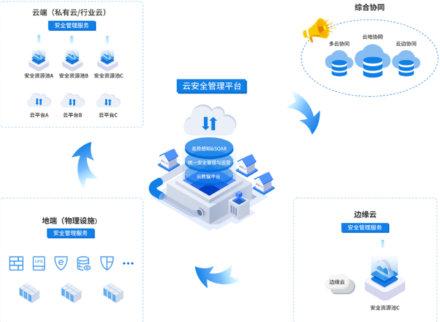 GA�ƽ�ס�(�й���)�ٷ���վ